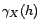$\displaystyle \not=$
