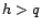 $\displaystyle {\gamma}_X(h)$