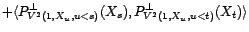 $\displaystyle \langle X_s,X_s\rangle-\langle X_s,P^\bot_{V^2(1,X_u,u<t)}(X_t)\rangle-\langle P^\bot_{V^2(1,X_u,u<s)}(X_s),X_t\rangle$