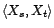 $\displaystyle \mbox{ car $P^\bot_{V^2(1,X_u,u<t)}$\ est auto-adjoint}$