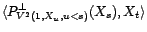 $\displaystyle \ $