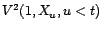 $ {\varepsilon}_t=X_t-P^\bot_{V^2(1,X_u,u<t)}( X_t)\bot V^2(1,X_u,u<t)$
