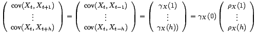 $ {\Gamma}_X(h)={\gamma}_X(0)R_X(h)$
