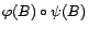 $ {\psi}(B)$