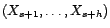 $ \Gamma_X(h)$