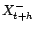 $\displaystyle P^\bot_{V^2(1,X_{t+1},\ldots,X_{t+h-1})}(X_{t})={\alpha}^{(h-1)}_0+{\alpha}^{(h-1)}_1X_{t+1}+\cdots+{\alpha}^{(h-1)}_{h-1}X_{t+h-1}$
