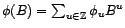 $ {\phi(B)}\circ{\psi}(B)={\psi}(B)\circ{\phi}(B)=I$