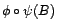$ \vert \hat{\phi}({\lambda})\vert$