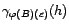$ \lim_{h\rightarrow +\infty} {\rho}_X(h)=0$