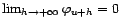 $\displaystyle \lim_{h\rightarrow +\infty}{\gamma}_X(h)={\sigma}^2\sum_{u\in{\mathbb{Z}}}\lim_{h\rightarrow +\infty}{\varphi}_u{\varphi}_{u+h}=0 $