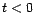 $ x_t=e^{it{\theta}}(x_0-1)$