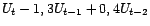 $\displaystyle {\varepsilon}_t-0,4{\varepsilon}_{t-1}+0,04{\varepsilon}_{t-2}$