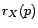 $ R_X(p+h)$