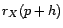 $\displaystyle {\alpha}_p^{(p)}=-{\phi}_p$