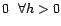 $\displaystyle r_X(p+h)$